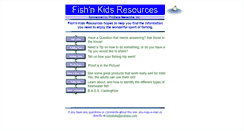 Desktop Screenshot of fishnkids.com